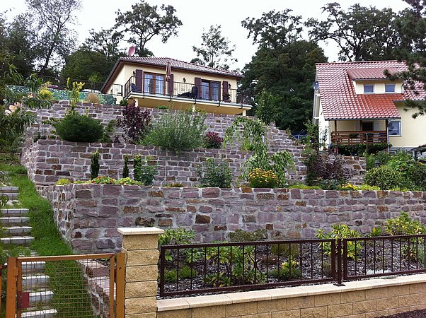 Hangbefestigungen und Mauern